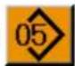 JUKI IP420 - 8-8 Suppression d'une configuration - 2