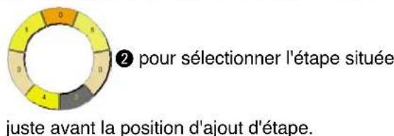 JUKI IP420 - Changement de la tension du fil d'aiguille de l'étape spécifiée - 24
