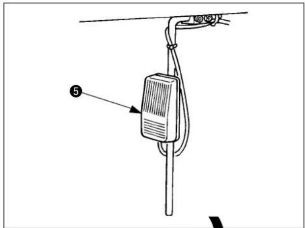 JUKI IP420 - 8-7 Création d'une configuration - 2