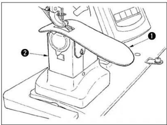 JUKI IP420 - Avertissement : - 1