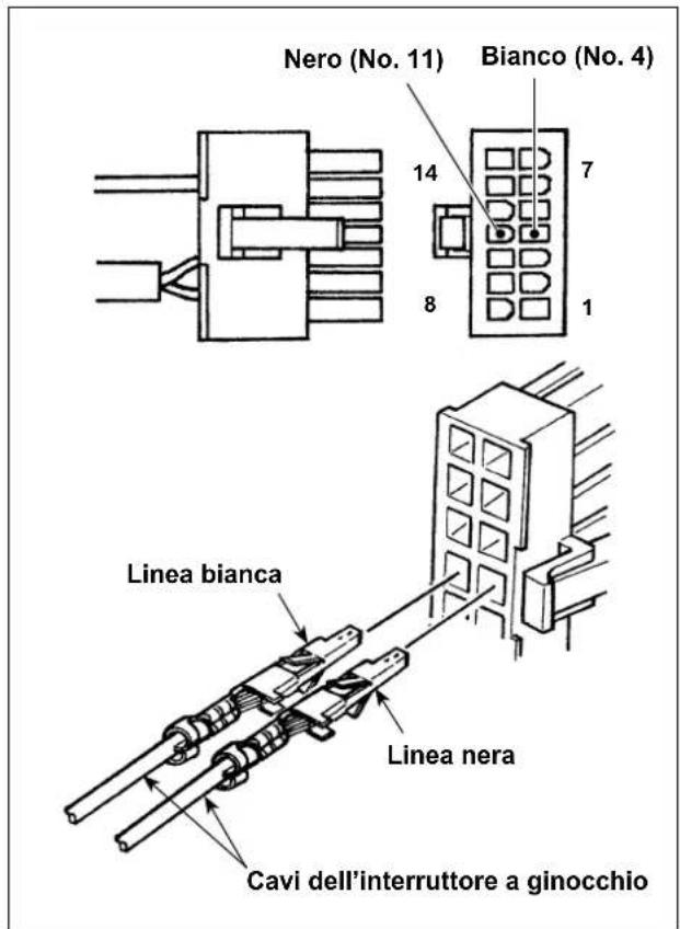 JUKI LU1561N - Installazione dell'interruttore a ginocchio - 2