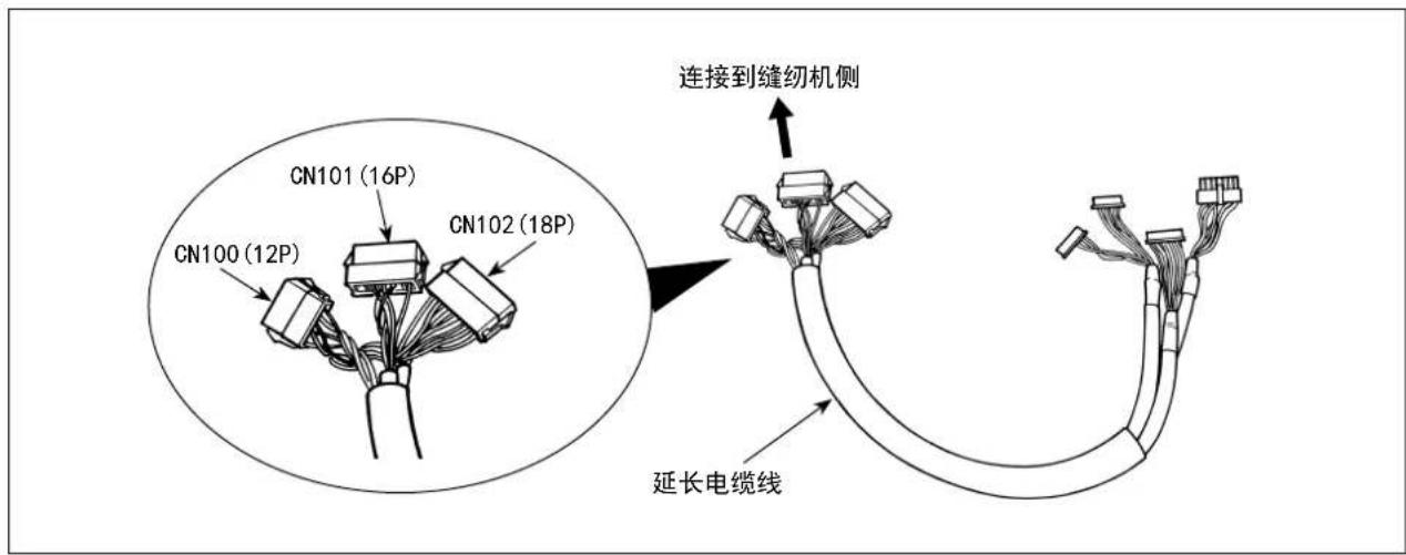 JUKI LU1561N - 延长电缆线 - 1