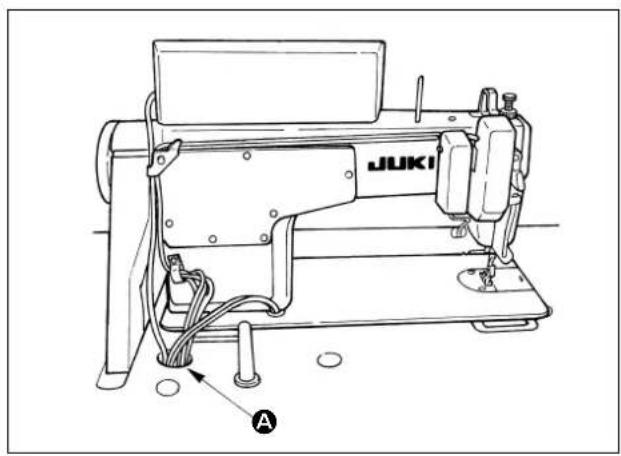 JUKI LU1561N - 警告 - 1