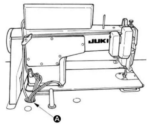 JUKI LU1561N - 警告 - 1