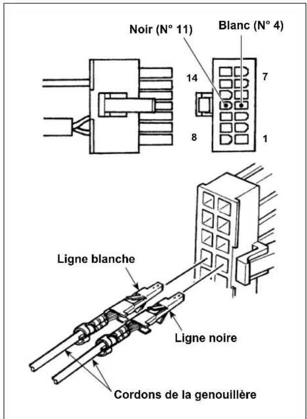 JUKI LU1561N - Installation de la genouillère - 2