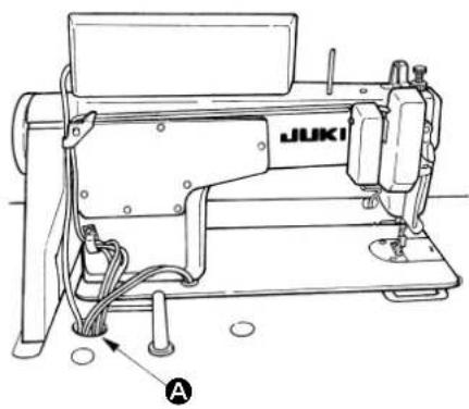 JUKI LU1561N - ANSCHLIESSEN DER KABEL - 2
