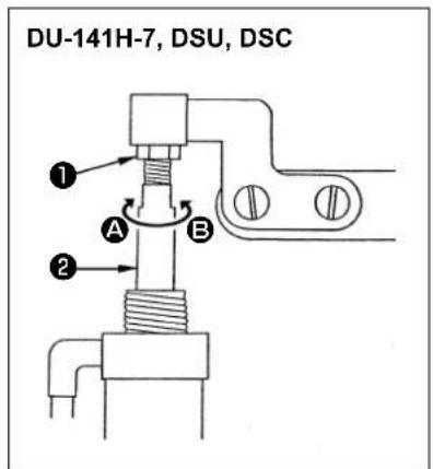 JUKI LU1561N - Adjusting the lift of the presser foot - 1