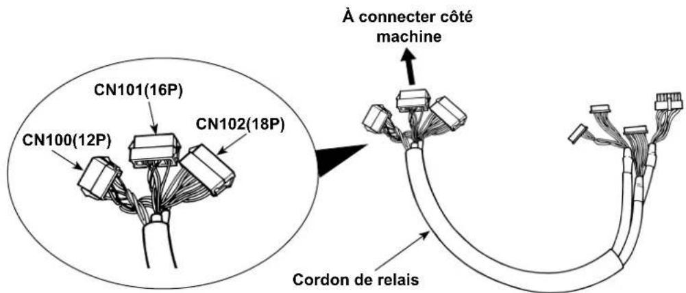 JUKI LU1561N - CORDON de RELAIS - 1
