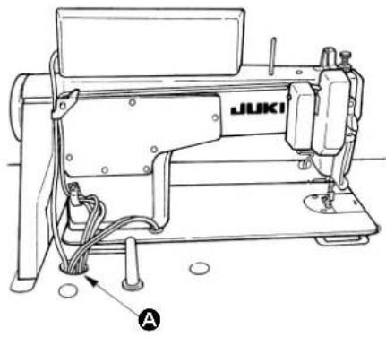 JUKI LU1561N - Branchement des cordonS - 2