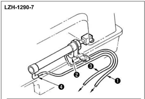 JUKI LU1561N - [Example: LU-1500N-7 series] - 2