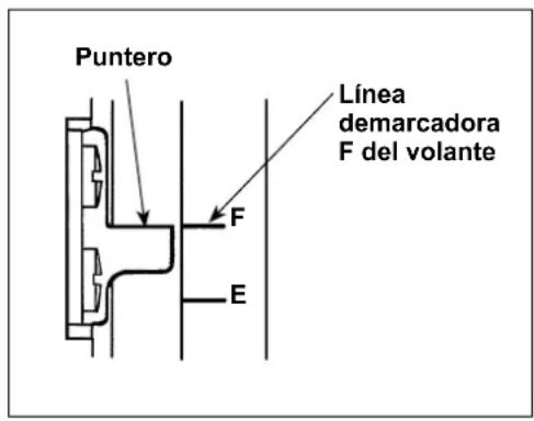JUKI LU1561N - [Cóme efectuar el ajuste] - 1