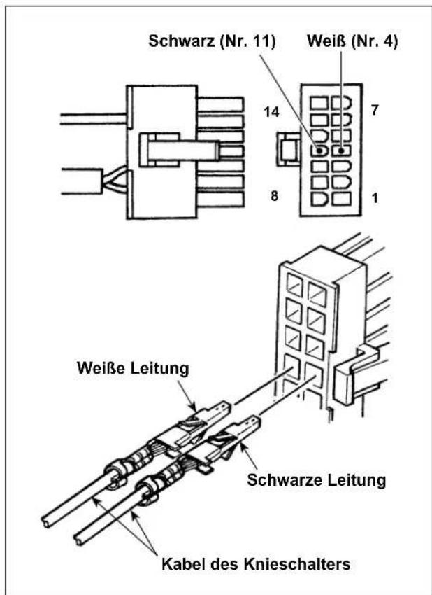 JUKI LU1561N - Installation des Knieschalters - 2