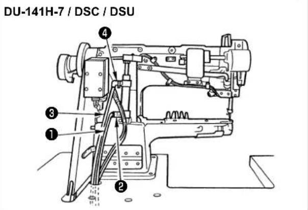 JUKI LU1561N - [Ejemplo: Serie LU-1500N-7] - 3