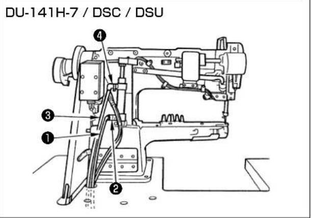 JUKI LU1561N - [例：LU-1500N-7シリーズ] - 3