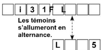 JUKI LU1561N - Réglage de la fonction de la genouillère - 4