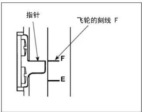 JUKI LU1561N - [设定方法] - 1