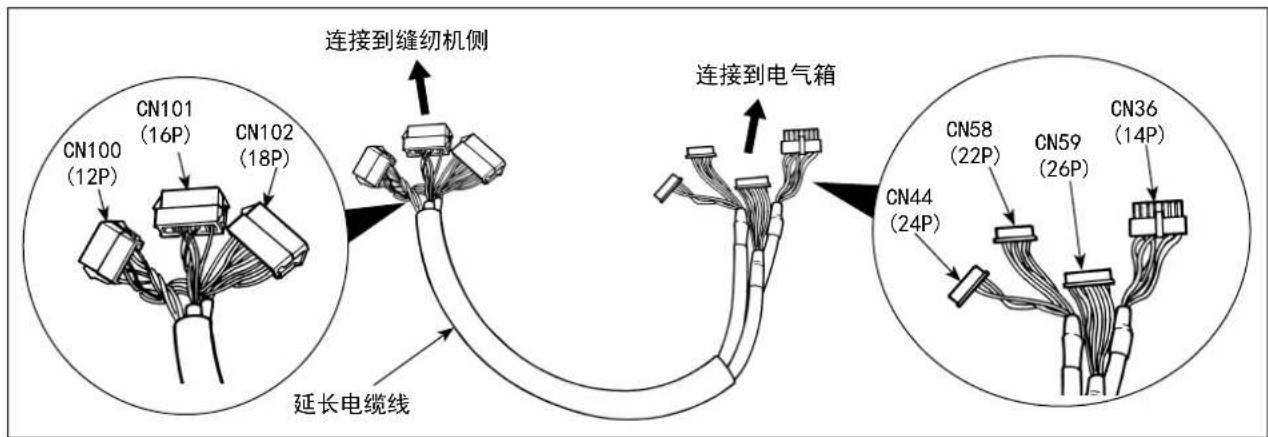 JUKI LU1561N - 4)电线的连接 - 2
