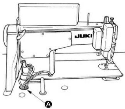 JUKI LU1561N - CONNECTING THE CORDS - 2