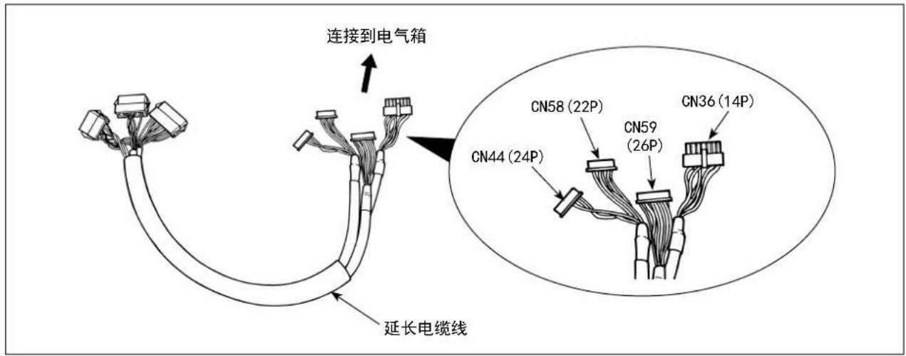 JUKI LU1561N - INSTALLAZIONE DEL SINCRONIZZATORE - 3