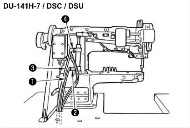 DU-141H-7 / DSC / DSU ① ② ③ ④