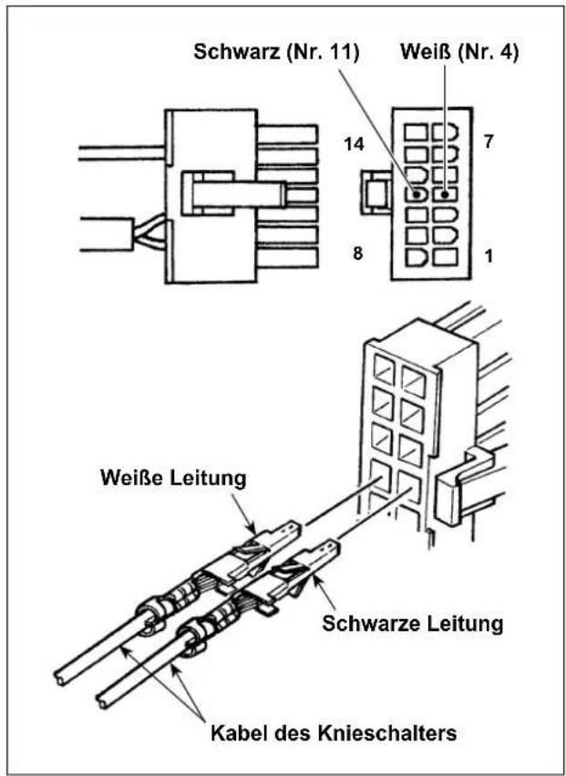 Schwarz (Nr. 11) Weiß (Nr. 4) 14 7 8 1 Weiße Leitung Schwarze Leitung Kabel des Knieschalters