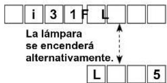 i 3 1 F L La lámpara se encenderá alternativamente. L 5