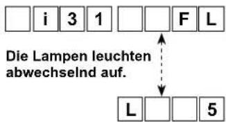 i 3 1 F L Die Lampen leuchten abwechselnd auf. L 5