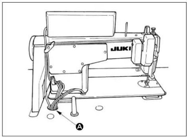 JUKI LU1560N7 - 警告 - 1
