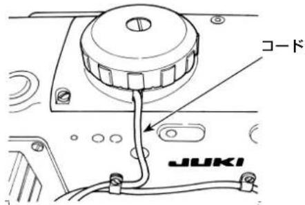 コード JUKI