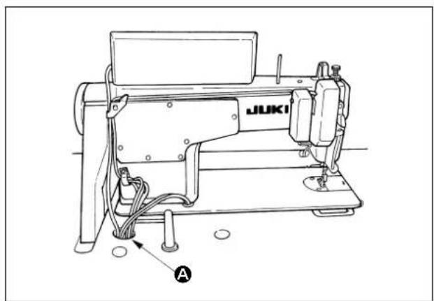 JUKI LU1560N7 - WARNING : - 1