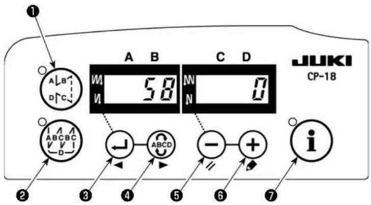JUKI CP-18 A B C D W 50 W 0 N N ↓ ABCD + + i ① ② ③ ④ ⑤ ⑥ ⑦