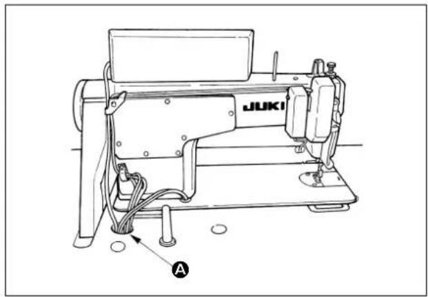 JUKI LU1560N7 - CONEXIÓN DE CABLES - 2