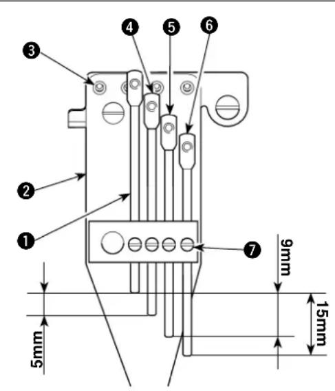 1 2 3 4 5 6 7 9mm 5mm 15mm