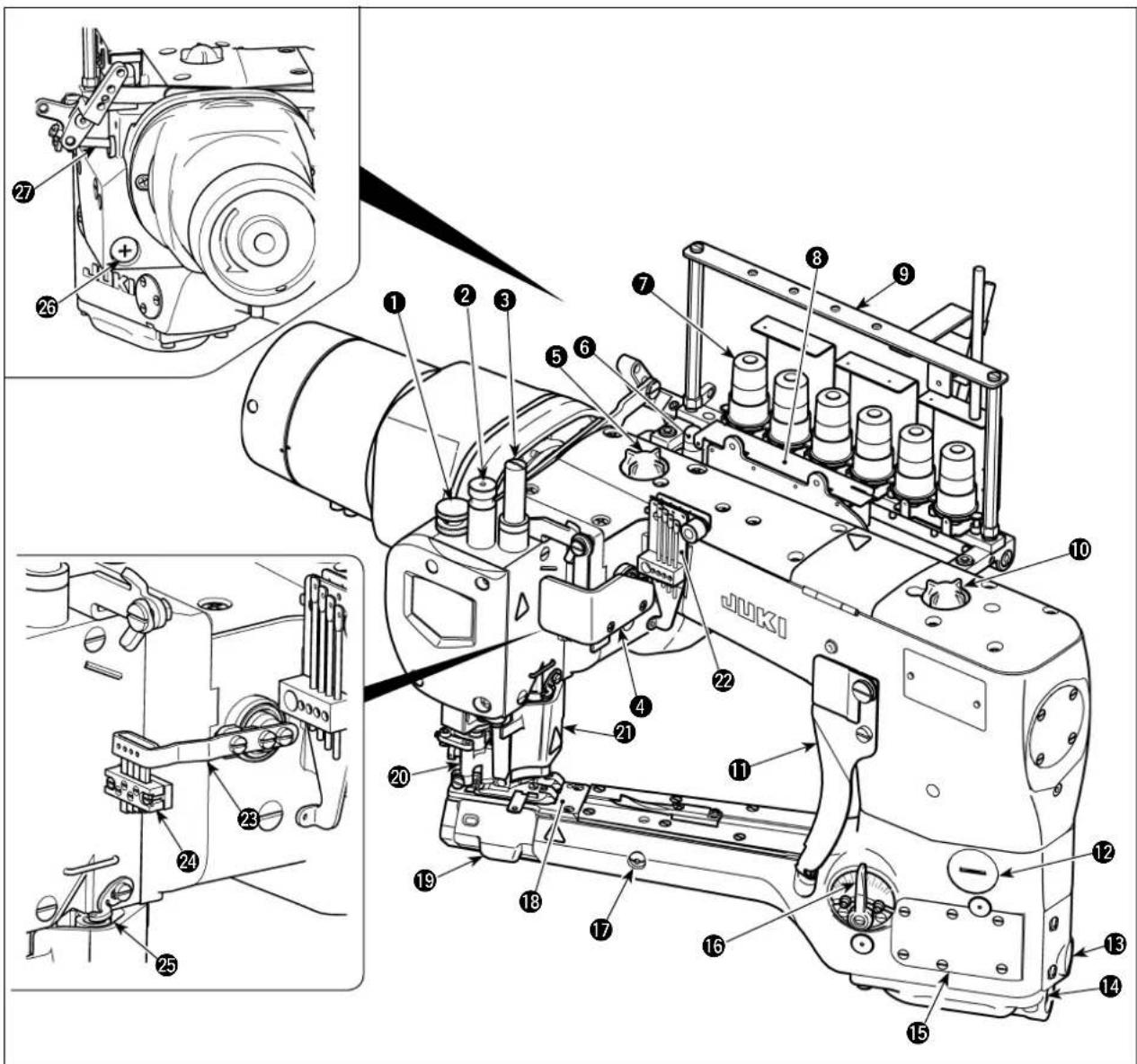 Technical diagram of a sewing machine with numbered parts and exploded views, including a detailed close-up of the component.