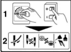 JUKI MF3620 - (II) Explicación de indicaciones de advertencia y etiquetas de advertencia pictóricas - 8