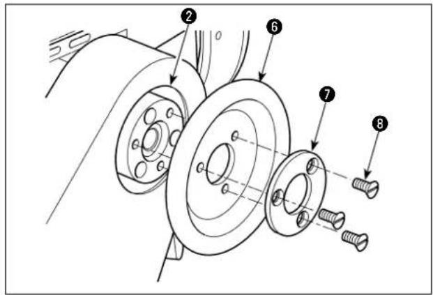 JUKI MF3620 - Pulley correspondence table - 1