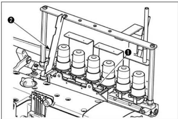 JUKI MF3620 - エスレンタンクへの給油/ Adding oil to the silicon container / - 1