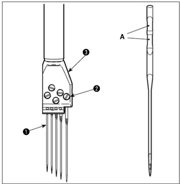 JUKI MF3620 - ミシンの使い方 / OPERATION / BETRIEB / UTILISATION / OPERACION / FUNZIONAMENTO / 缝纫机的使用方法 / ÇALIŞTIRMA / PABOTA - 10