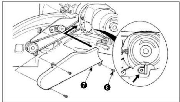 JUKI MF3620 - Comment installer le couvercle de la courroie sur le moteur à entraînement direct / - 2