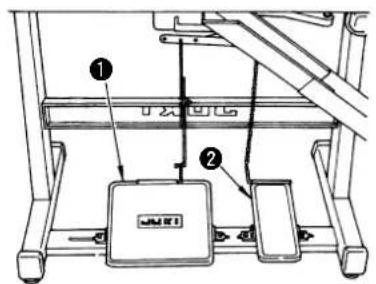 JUKI MO6700S - バダルの取り付は方 / Installing the pedals / Installieren der pedale / Pose des pedales / Modo de instalar los pedales / Installazione dei pedali di lavoro / 踏板的安装方法 - 1