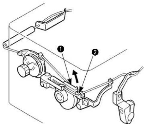 JUKI MO6700S - 系の通し方/ Threading the machine / Einfädeln der maschine / Enfilage de la machine / Modo de enhebrar la maquina / Diagramma di infilatura / 穿線方法 - 3