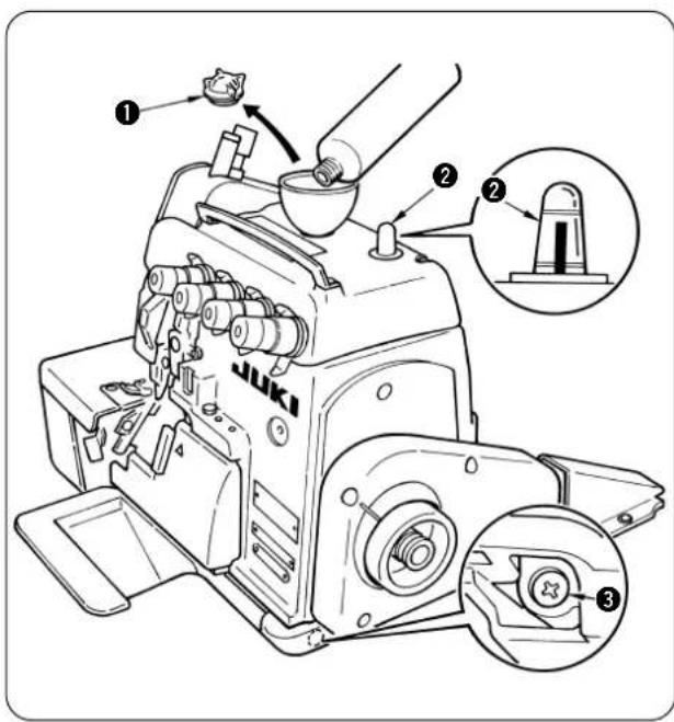 JUKI MO6700S - 結油/Lubrication/Schmierung/Lubrification/Lubricacion/Lubrifacazione/加油 - 1