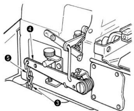 JUKI MO6700S - バダルの取り付は方 / Installing the pedals / Installieren der pedale / Pose des pedales / Modo de instalar los pedales / Installazione dei pedali di lavoro / 踏板的安装方法 - 2