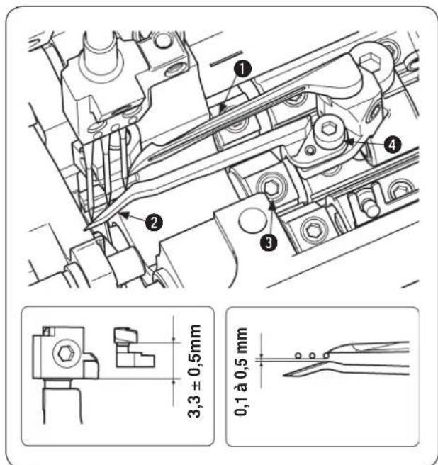JUKI MF7200D - Avertissement: - 1