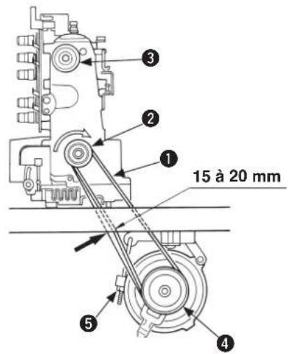 JUKI MF7200D - AVVERTIMENTO : - 1