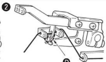 JUKI MF7200D - Standard threading - 4