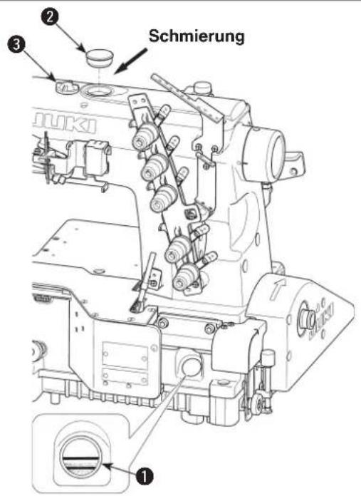 JUKI MF7200D - Schmieröl - 1