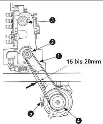 JUKI MF7200D - WARNING : - 1