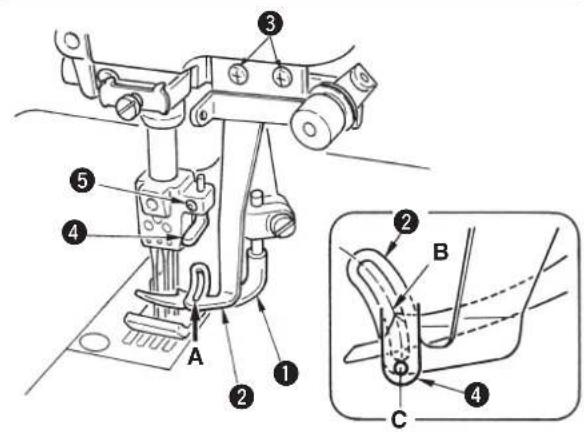 JUKI MF7200D - AVVERTIMENTO : - 1