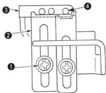 JUKI MF7200D - AVVERTIMENTO : - 1